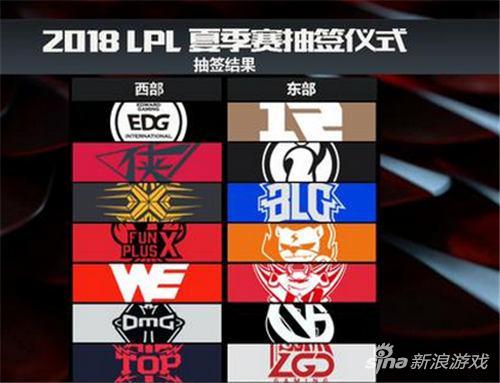  LPL夏季赛总决赛火热开战，冠军归属悬念迭起  