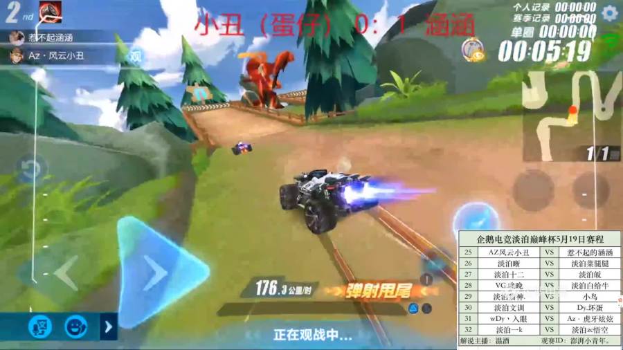  王者荣耀世冠杯激战正酣，多国豪强竞逐荣耀之巅  